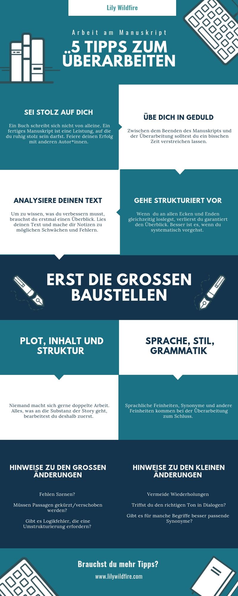 Infografik zum Thema Überarbeiten.