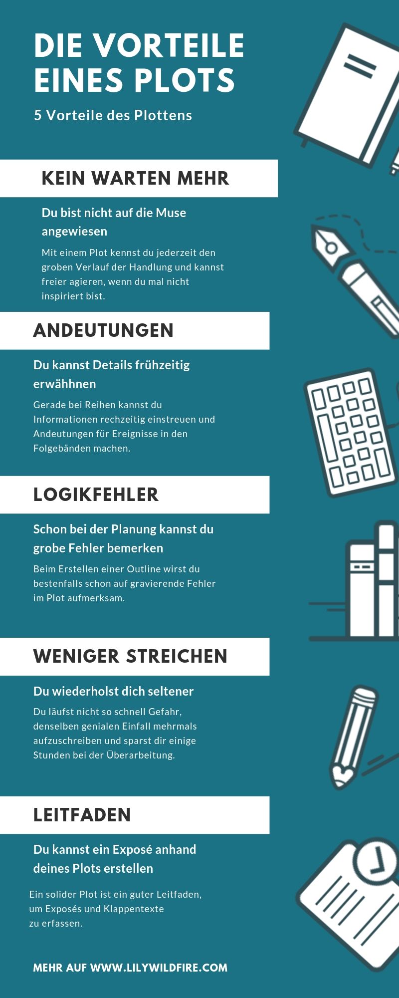 Infografik mit fünf Tipps zum Thema Plotten